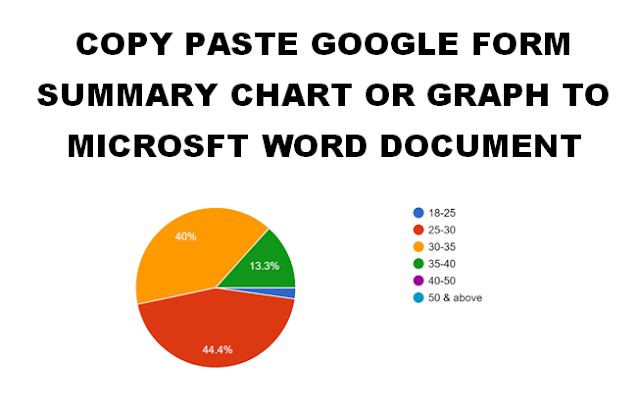 Google Forms - Unable to copy paste Google Form Summary Chart or Graph