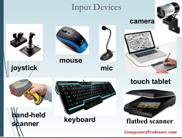 Device tasks. Input devices. Input devices of Computer. Input and output devices. Input devices are.