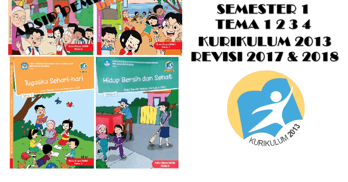 Perangkat Pembelajaran Kelas 1 Sd Kurikulum 2013 Revisi