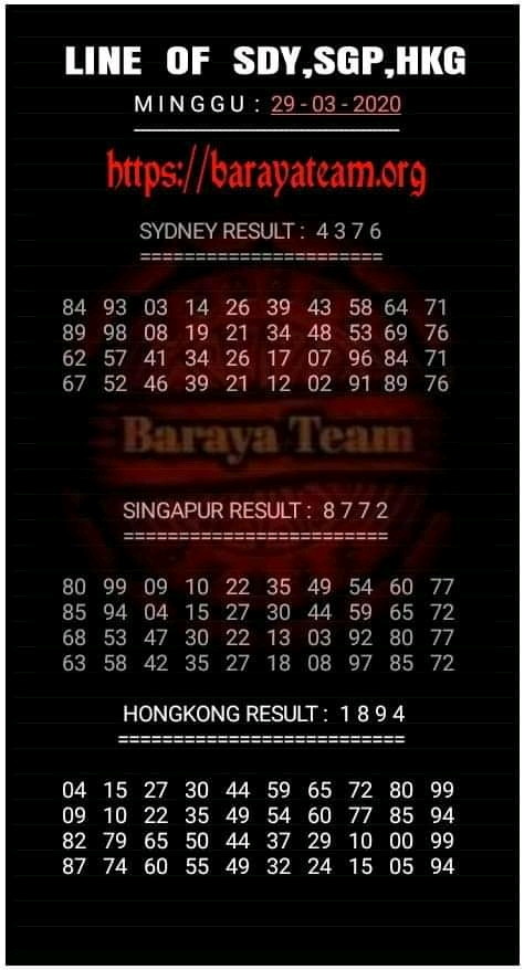 KODE SYAIR SYDNEY KODE SYAIR SYDNEY
