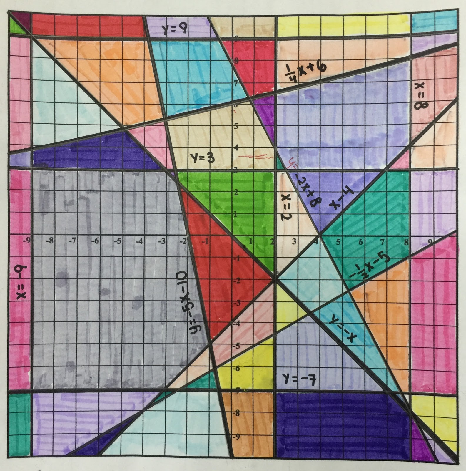 Mathecine MATH PROJECT STAINED GLASS WINDOW