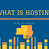 What Is Hosting? A Complete Guide About Hosting