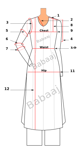 FASHION GARAGE: Measurements Guide For Custom Kameez