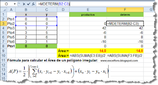 Cálculo en Excel del área de un polígono irregular - producto en cruz -.