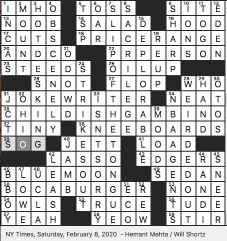 Rex Parker Does the NYT Crossword Puzzle: Office-sharing system in