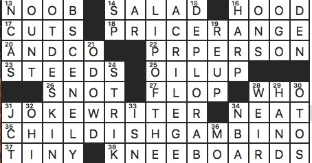 Rex Parker Does the NYT Crossword Puzzle: Office-sharing system in modern  lingo / SAT 2-8-20 / Easy kill in Fortnite say / They get big bucks from  Bucks