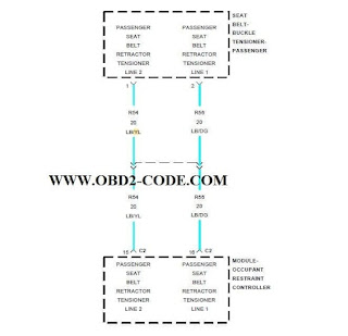 B1C4F code