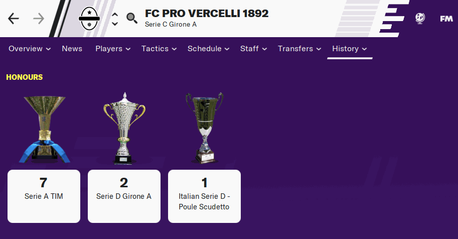 F.C. Pro Vercelli 1892 (Italian Serie C/A) F.C. Pro Vercelli 1892 (Italian Serie C/A)