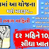 Pm Vayvandna Yojna, Prime Minister's agenda plan PMVVY