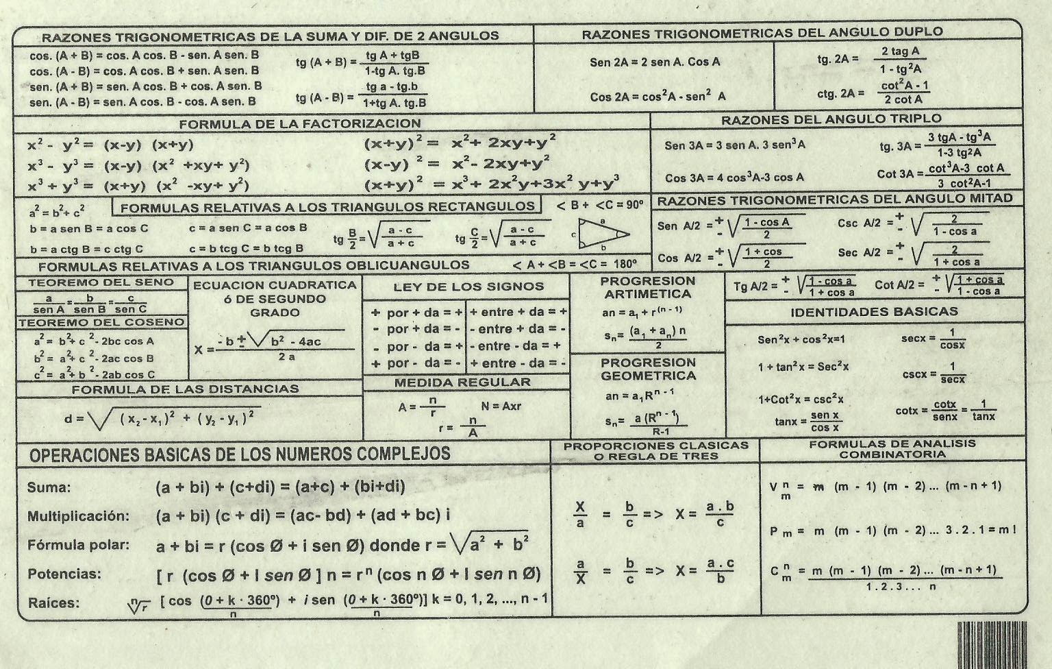 MATEMÁTICA SIN COMPLICACIONES PARA LOS DEL SIGLO XXI TABLA DE MATEMATICA, FORMULAS ELEMENTALES MATEMÁTICA SIN COMPLICACIONES PARA LOS DEL SIGLO XXI TABLA DE MATEMATICA, FORMULAS ELEMENTALES