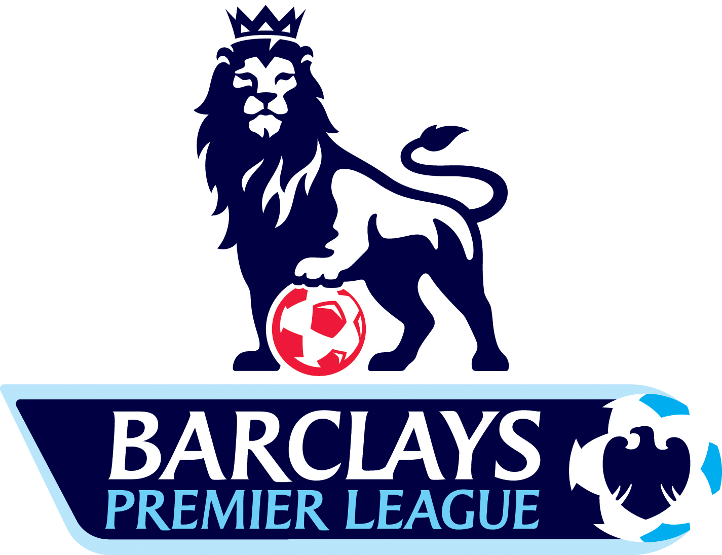 Hasil Pertandingan Liga Inggris Pekan ke 3 (ketiga) - Barclays Premier League 2014-2015