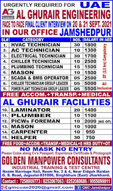 Gulf%2BJob%2BPaper%2B%252862%2529