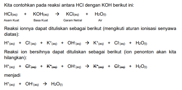 Reaksi Penetralan Senyawa Asam Dan Basa Didalam Larutan Larutan Asam Basa Kimiamudah Com