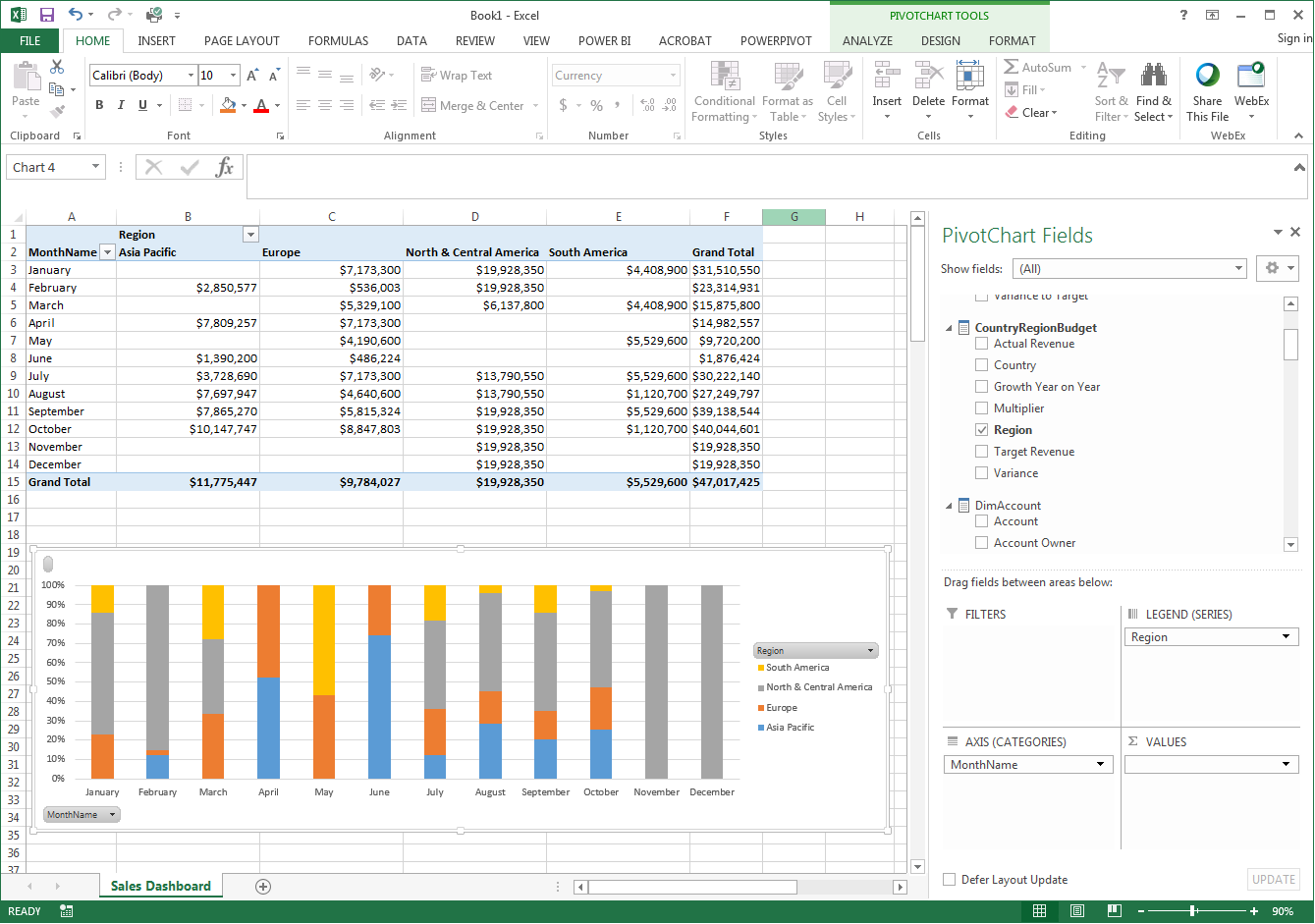 Faisal's Technical Blog Power BI Analyze in Excel
