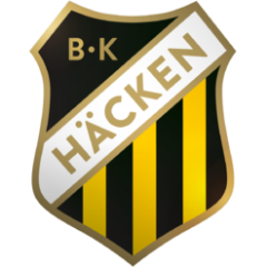 Liste complète des Joueurs du BK Häcken - Numéro Jersey - Autre équipes - Liste l'effectif professionnel - Position