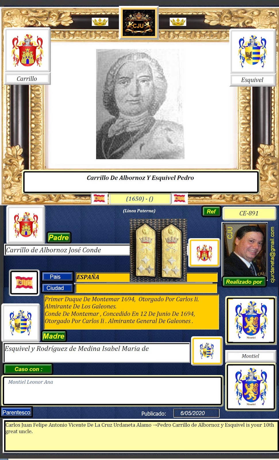 FAMILIA Y SUS PARIENTES GENEALOGIA GENEALOGY Carrillo De