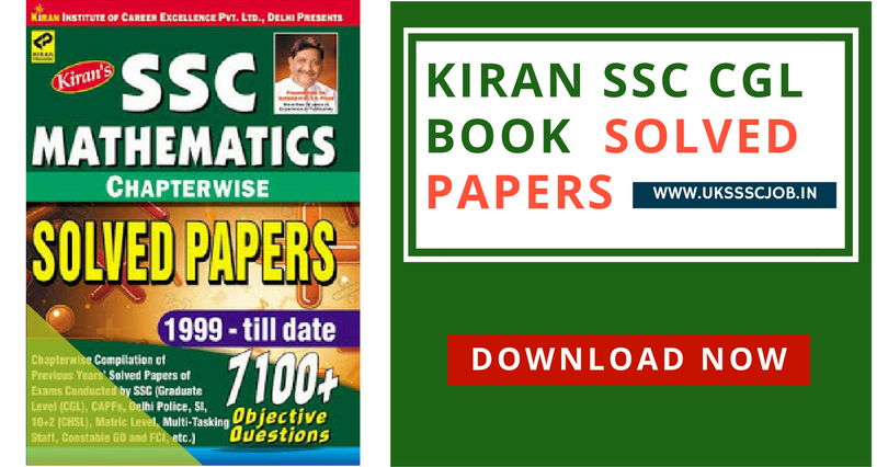 Kiran online test Kiran online test