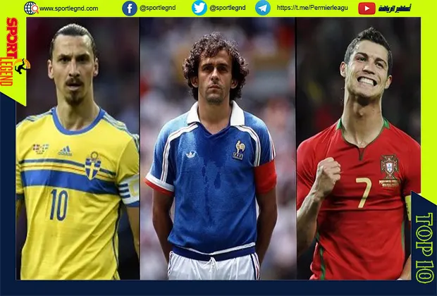 كريستيانو رونالدو ينفرد بصدارة ترتيب الهدافين التاريخيين لبطولة كأس أوروبا لكرة القدم