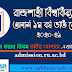 Rajshahi University Admission Circular 2020-21 | application.ru.ac.bd