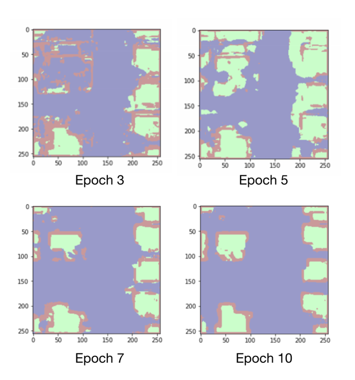 How to extract building footprints from satellite images using deep