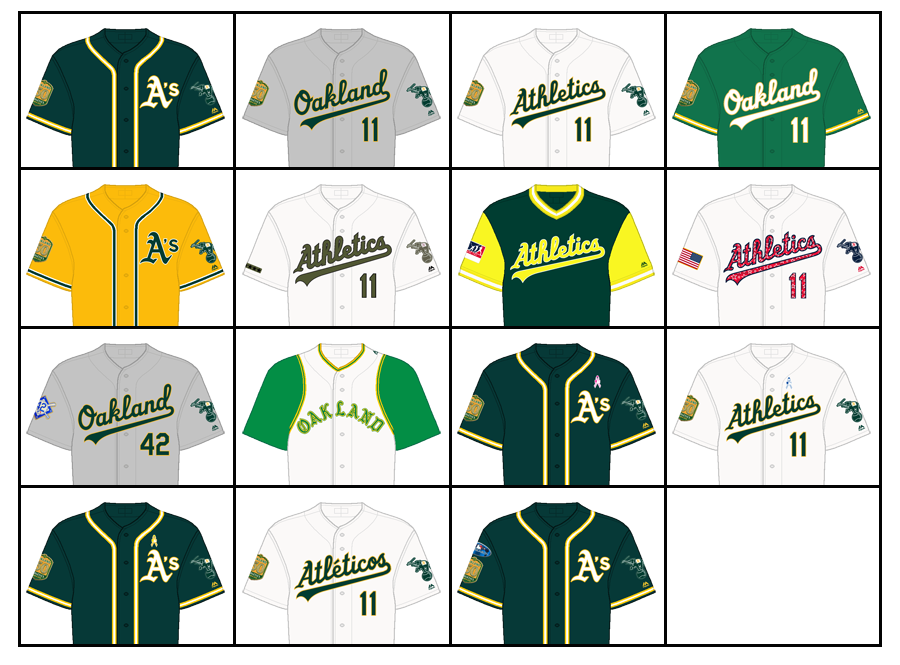 oaklands jersey