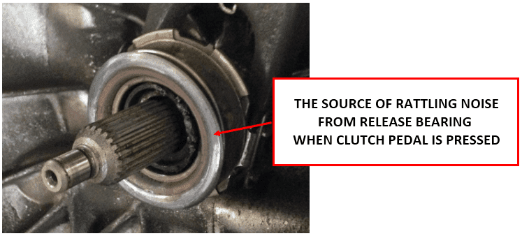 Clutch noise when pressed and how to fix it
