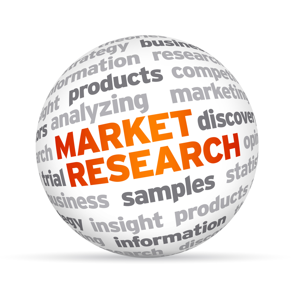 in research market