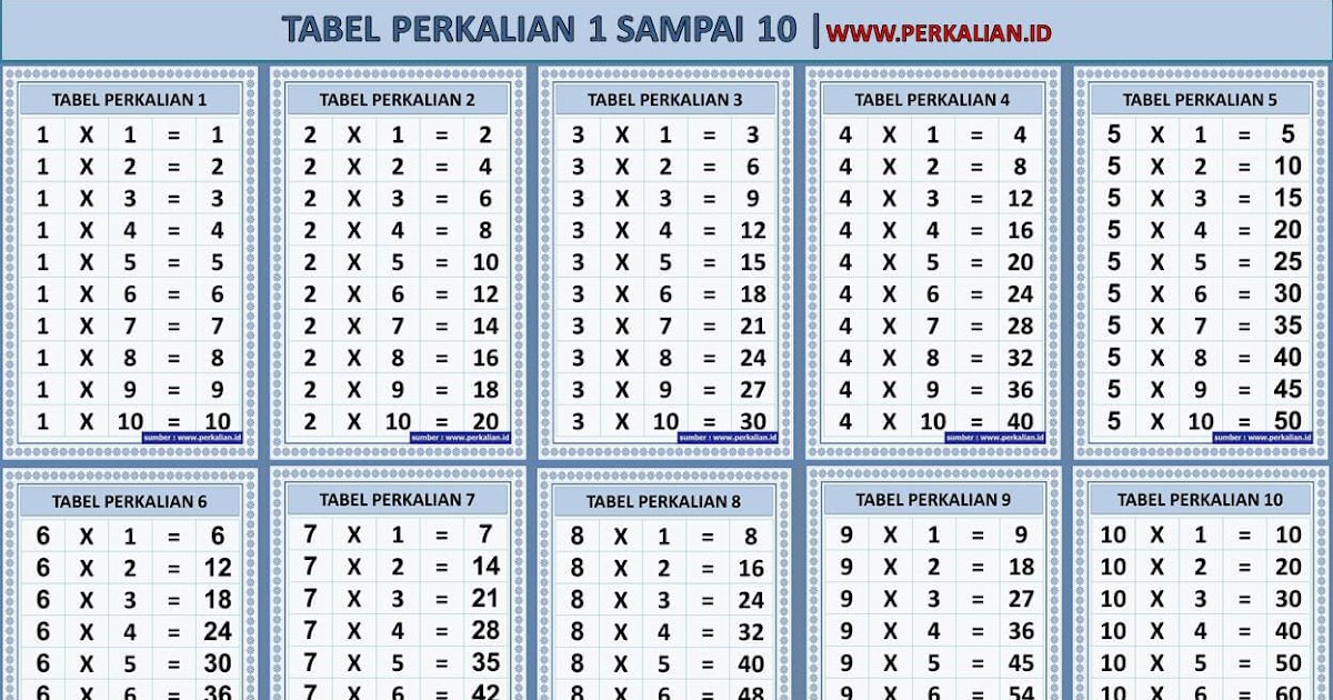 Belajar Tabel Perkalian 110 Gambar Warna Blue (Biru