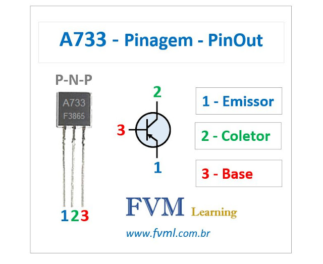 Datasheet-Pinagem-Pinout-transistor-PNP-A733-Características-Substituição-fvml