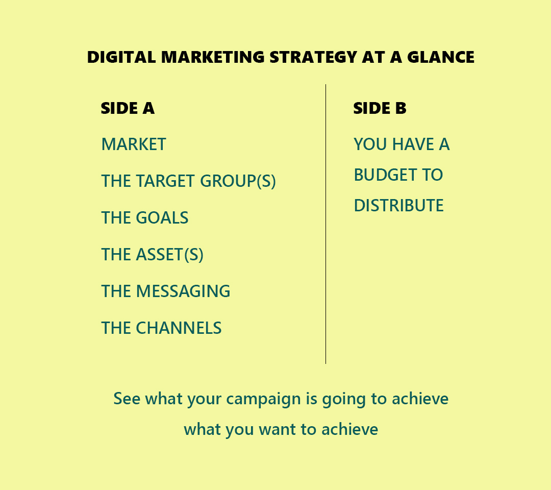 Figure: Three points that lead to successful DM measures