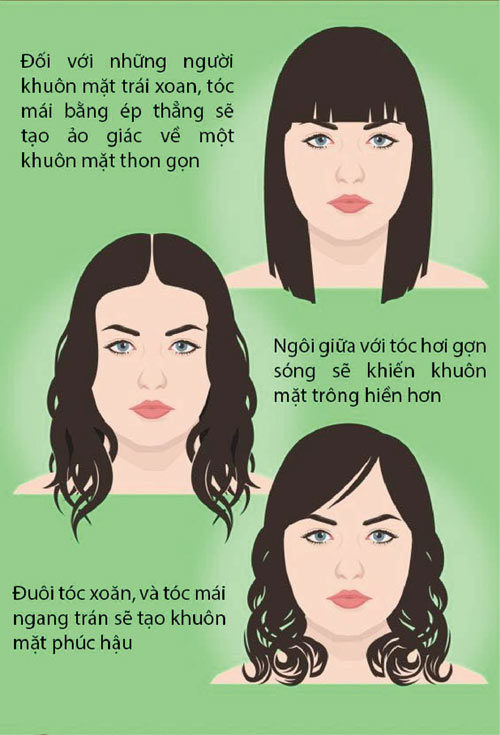 Bí kíp chọn tóc thích hợp giúp khuôn mặt thêm xinh Bí kíp chọn tóc thích hợp giúp khuôn mặt thêm xinh