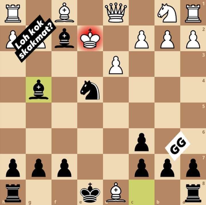 Bagaimana Cara Mengidentifikasi Kecurangan Di Permainan Catur Gudang Share