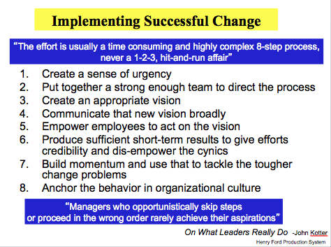 Zarbo on Lean in Healthcare: Leader's Role in Leading Change