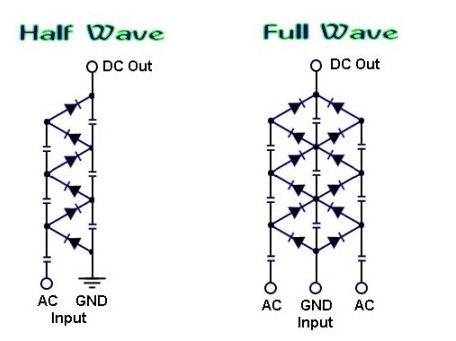 VOLTAGE DOUBLER AND MULTIPLIER CIRCUIT - Project Center in Trichy IOT