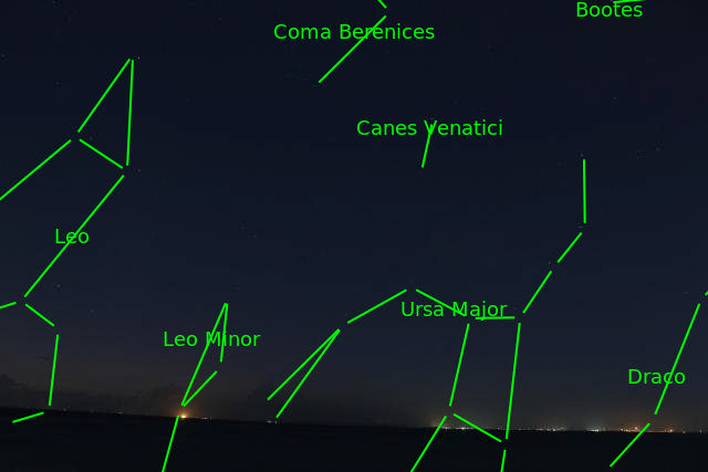 online astrometry online astrometry