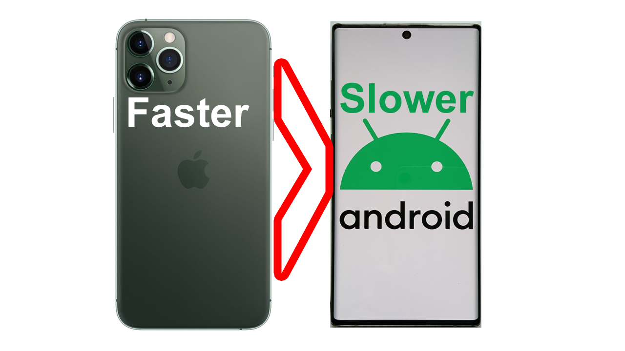 Why Apple iPhone is Faster Than Android Phone?