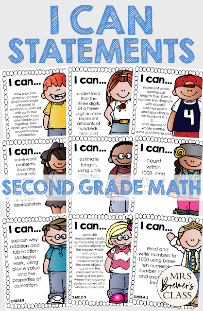 I Can Statements Common Core Posters for Second Grade ELA, featuring Melonheadz Kidlettes. Display in the classroom on a focus board or objective board for student reference and learning. An educational display for use in Second Grade. Hang as you teach a new learning standard. No prep- just print and go!