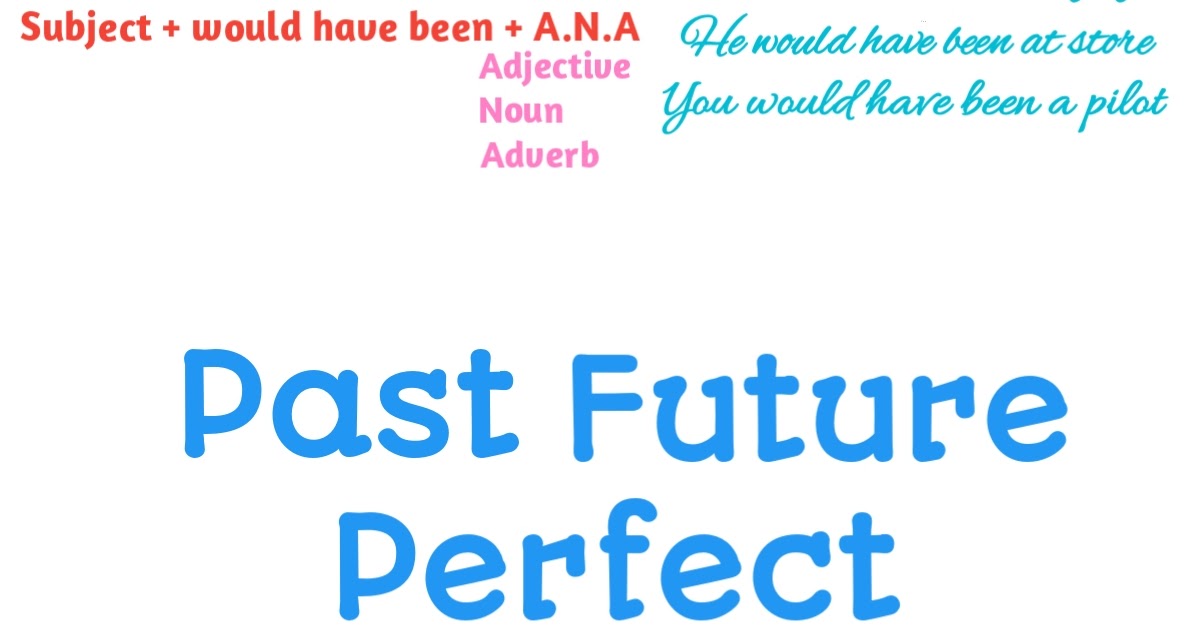 Past Future Perfect Arti Rumus Time Signal dan Contoh