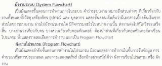 flowchart ตัวอย่างโจทย์ - โจทย์ flowchart พร้อม เฉลย 2010, โจทย์ flowchart พร้อม เฉลย download, ตัวอย่าง การ เขียน flowchart แบบ ต่างๆ