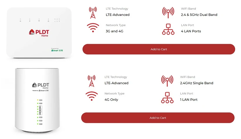 PLDT Home WiFi Prepaid Review Comparison