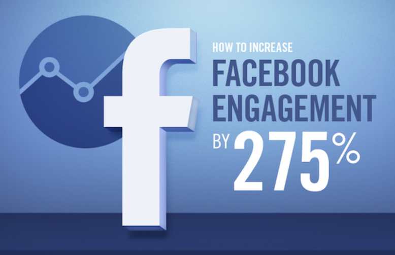 The Rocket Science Of Increasing Facebook Engagement