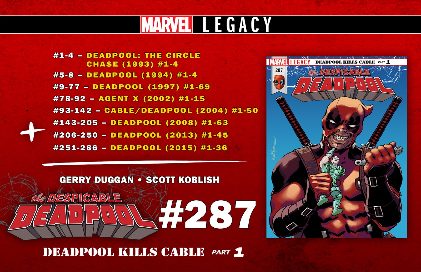 The Launchpad: MARVEL LEGACY Numbering Guides/Charts The Launchpad: MARVEL LEGACY Numbering Guides/Charts