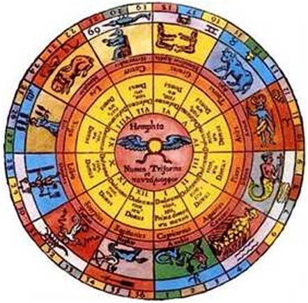 The Natives of Moola or Mula Nakshatra & their characteristics