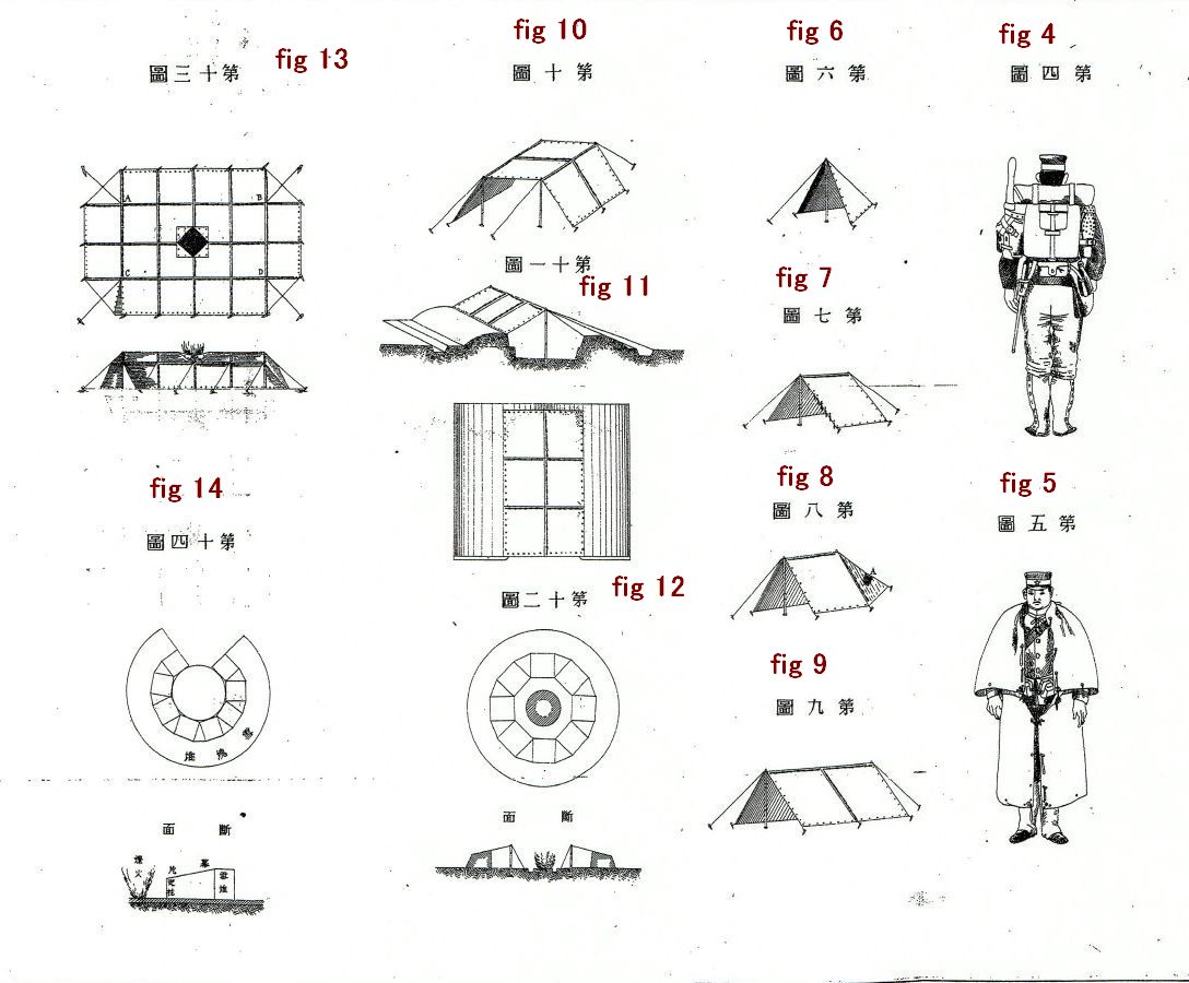 Phil osophy Blanket/ Cloak.
