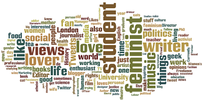 Largest words are student, feminist, writer