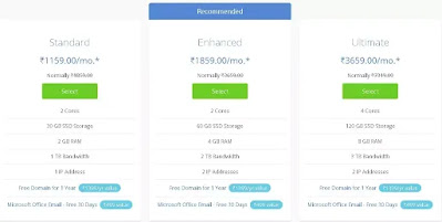 Bluehost Web Hosting Review in Hindi 2023