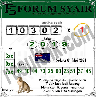 syair sydney selasa