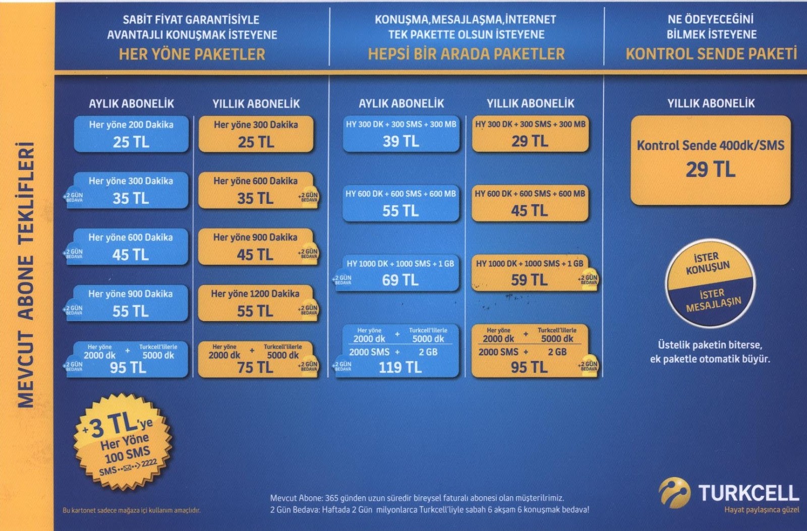 Platin İletişim Turkcell Avea Bayi ŞİMDİ TURKCELL�Lİ OLMANIN TAM