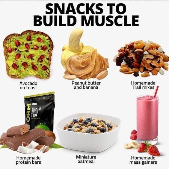 Snacks To Build Muscle