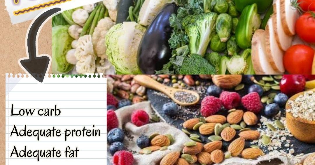 Ketogenic recipes. Indian vegetarian keto diet plan Fitness Feast Food & Fitness at same place